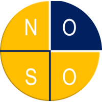 NOOS Technologies